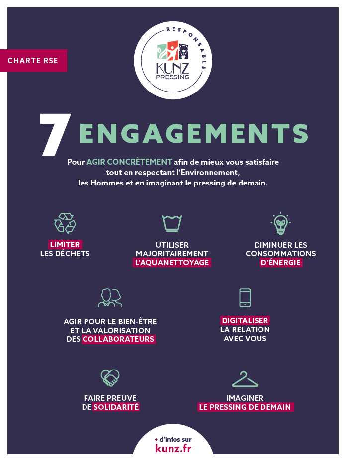 KUNZ Pressing s'engage : charte RSE